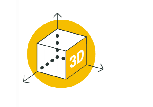 3D-modellen en 360-graden-foto’s